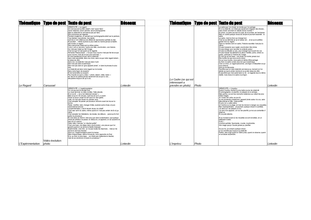 Post RS Annie Fénot - Feuille 1-1_page-0001
